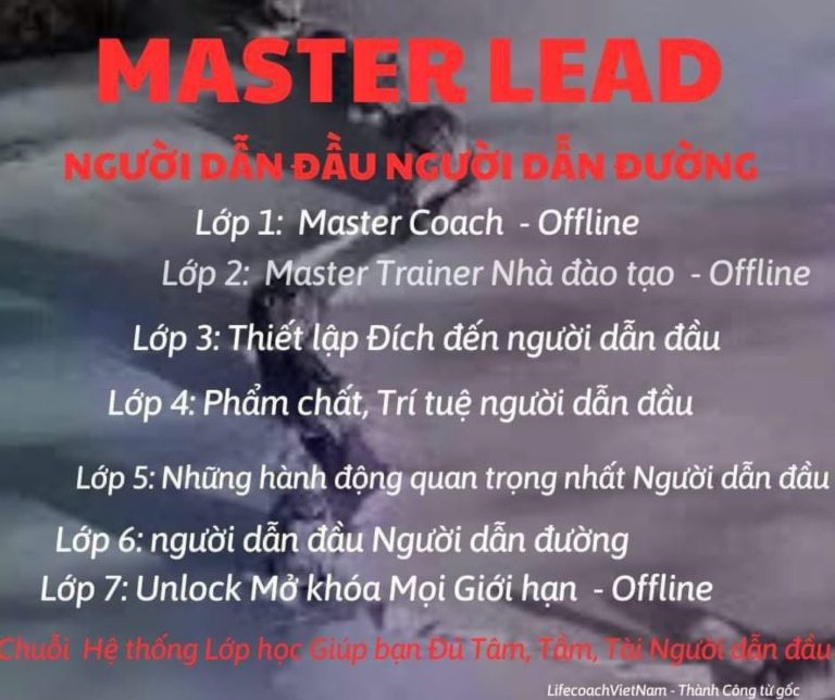 Phẩm chất Người dẫn đầu – Master Lead